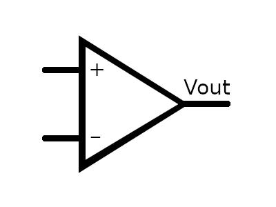 An Op Amp symbol