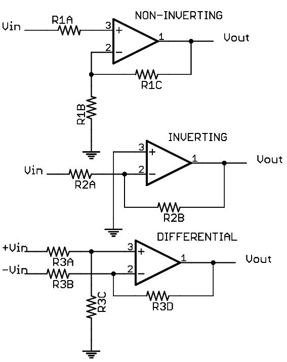 Three classic OP-AMP circuits